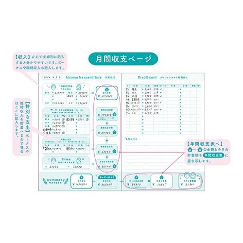 メール便対応 働くふたりのかんたん家計簿（A5サイズ）ファスナーポケット付 （暮らし柄・家柄） 共働き 手帳 家計管理 簡単 ダイアリー ミドリ デザインフィル