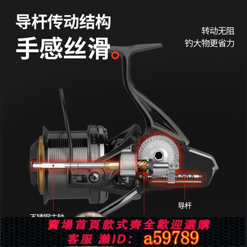 【台灣公司 可打統編】池刃路亞專用全金屬遠投紡車輪14000超大漁線輪錨魚輪紡車輪批發