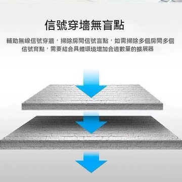 iFi信號放大器 信號增強 300兆增強器路器 網絡信號增強器路由信號擴大器擴展器中繼器