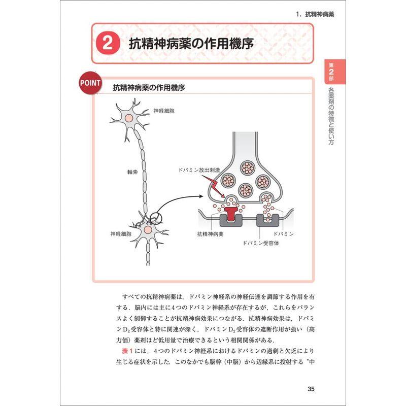 本当にわかる精神科の薬はじめの一歩改訂第3版~具体的な処方例で経過に応じた薬物療法の考え方が身につく