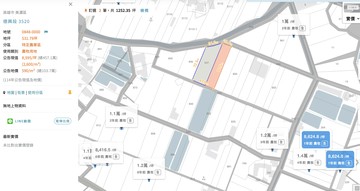 美濃湖/廟口粄條/門前有小河/臨路正六米方正農地｜高雄市美濃區德興段
