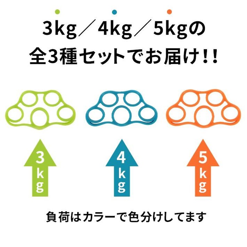 指 トレーニング フィンガーストレッチャー「3Kg／4Kg／5Kg 3種セット」ハンドグリップ エクササイズ 筋トレ グッズ |  LINEブランドカタログ