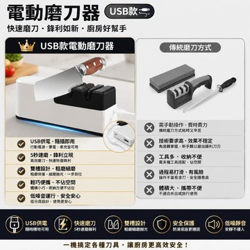 現貨隔日達🔥 電動磨刀器 磨刀石 磨刀架 磨刀開刃神器 電動磨刀機 磨剪刀菜刀料理刀 USB款 廚房磨刀器 自動磨刀器