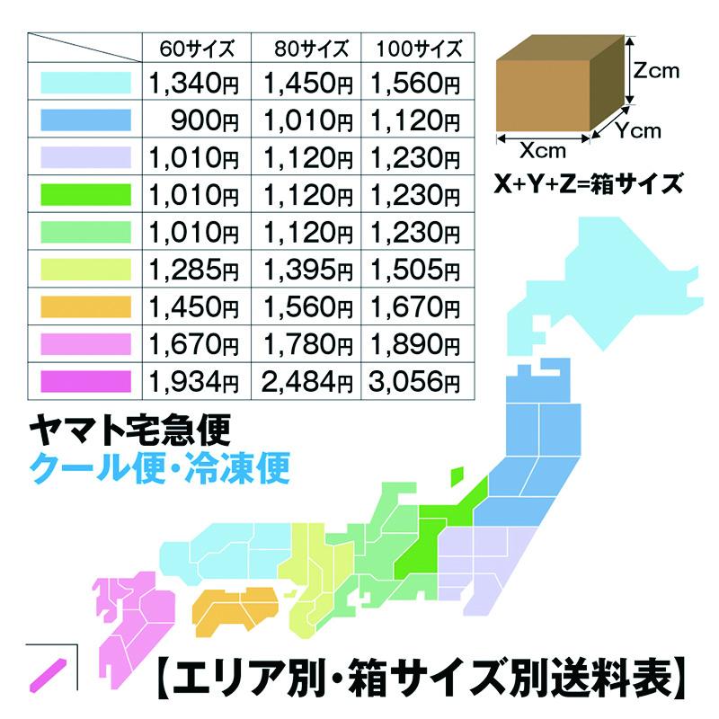 梅かまぼこ（小）おせち料理やお祝いの料理を彩る梅かまぼこ 一つひとつ丁寧につくった手作りの逸品 冷蔵便