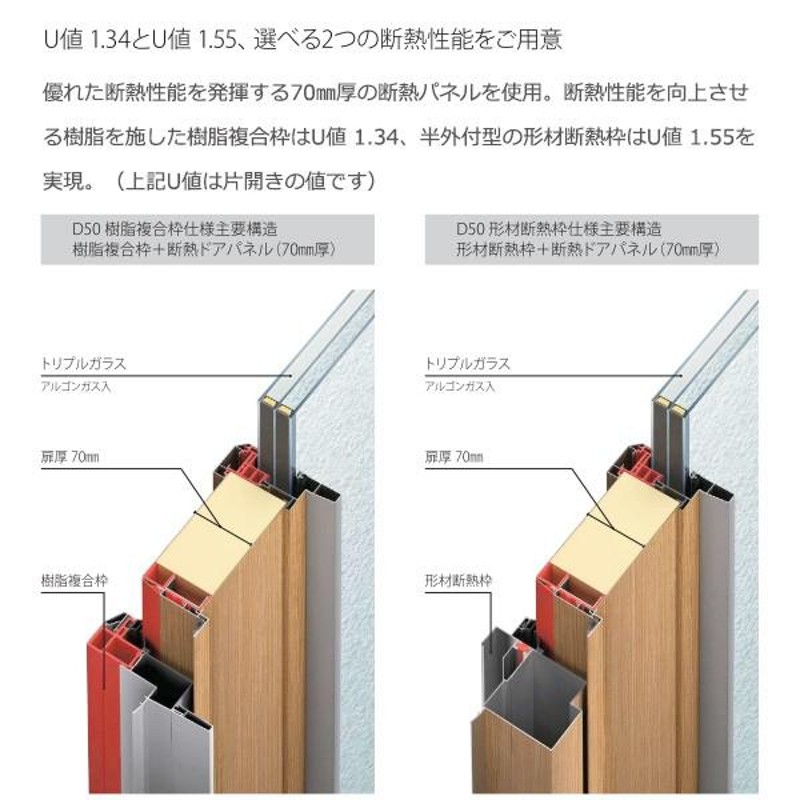 YKKAP玄関 断熱玄関ドア イノベスト[顔認証キー仕様] 弱けれ D50[形材断熱枠