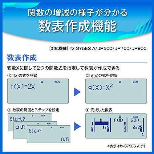 カシオ 関数電卓 微分積分・統計計算・数学自然表示 394関数・機能 fx-375ESA-N