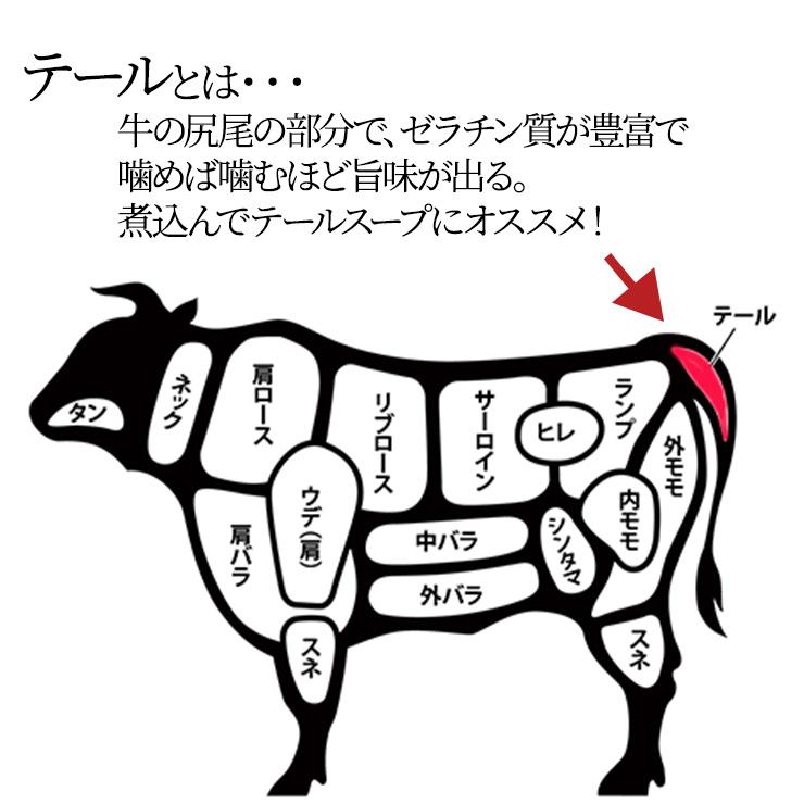 焼肉白李のテールスープ 5個