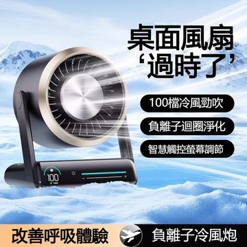 隔日達 桌面風扇 空氣循環扇 靜音風扇 觸控 廚房風扇 可掛壁 桌扇 壁扇 電風扇 上下吹風 打風力 露營辦公小風扇