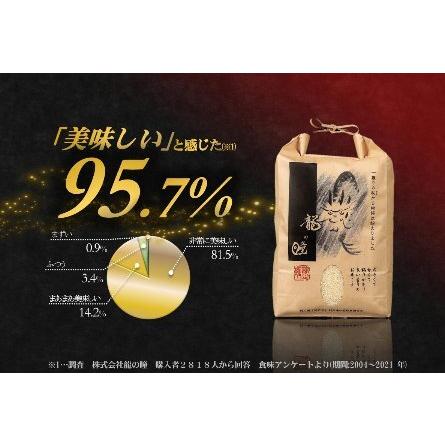 ふるさと納税 新米3kg×12回 飛騨産・龍の瞳（いのちの壱）株式会社龍の瞳直送 精米 お米 岐阜県下呂市