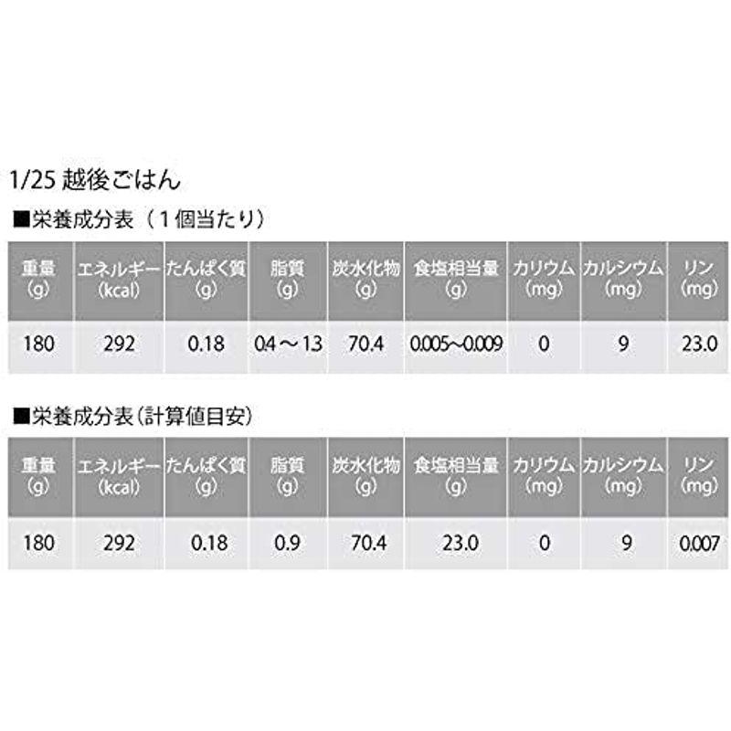 バイオテックジャパン 25越後ごはん (180g×20個)