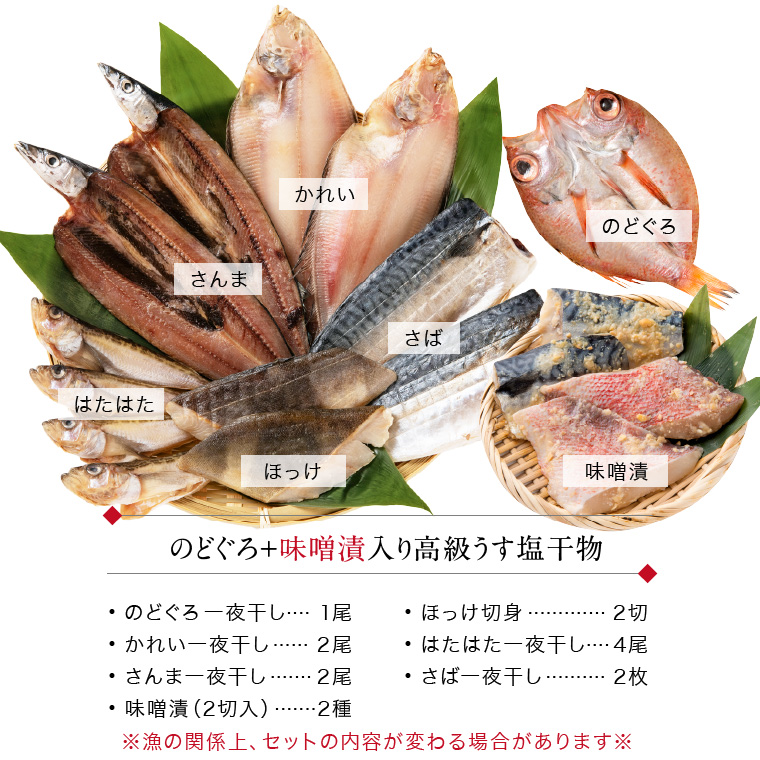 干物 6種13枚 のどぐろ ＋ 西京漬け 2種(赤魚 さば)  お取り寄せ 一夜干し 魚  ((冷凍) プレゼント ギフト