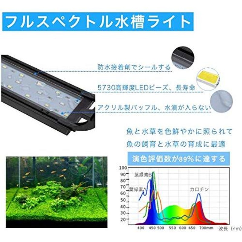 Hygger 水槽ライト アクアリウムライト Led 熱帯魚ライト 水槽用 24 39led 30cm 45cm 60cm 90cm 3つの照明 通販 Lineポイント最大0 5 Get Lineショッピング