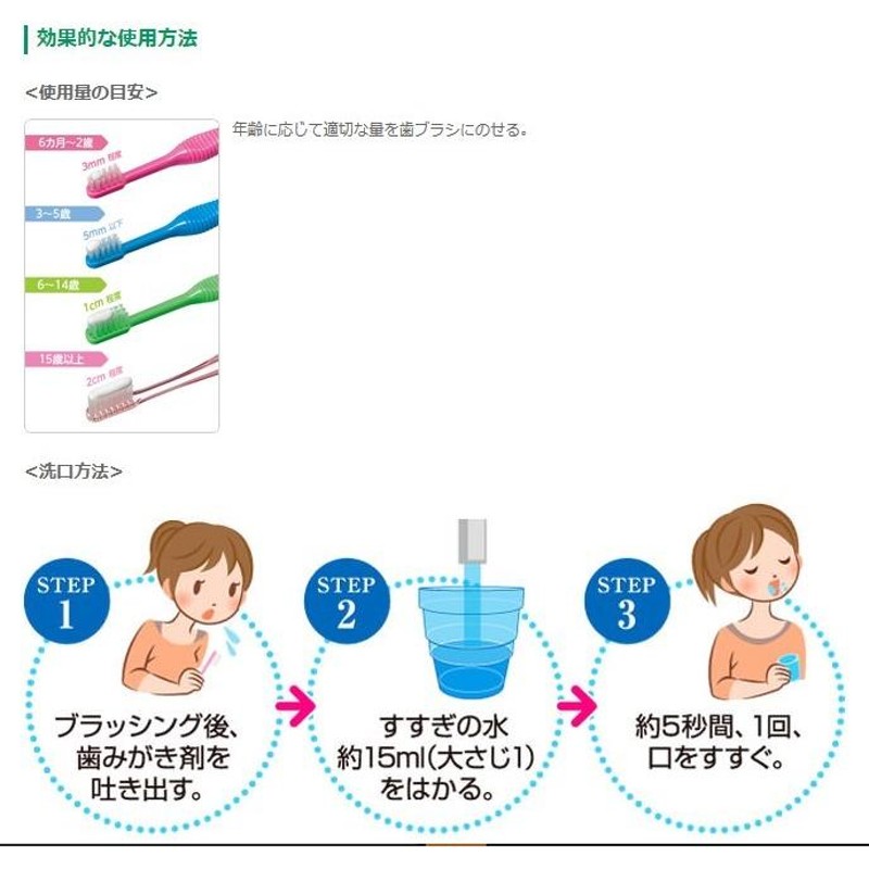 チェックアップ コドモ check up kodomo 歯磨き粉 60g入 3本 子供