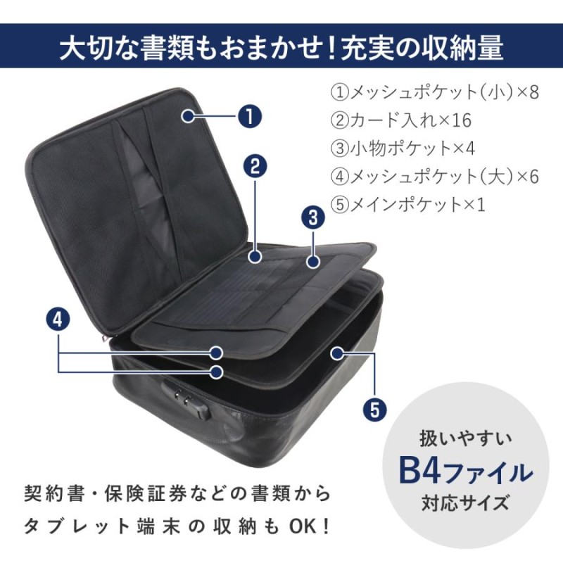 耐火バッグ 耐火温度1200℃ パスワードロック 大容量 耐火収納ケース