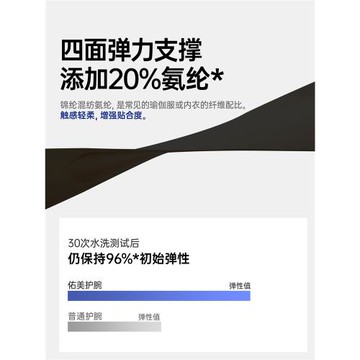 tfcc損傷專用護腕套手腕扭傷腱鞘炎腕帶健身網球羽毛球運動男女款