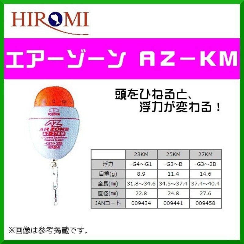 ヒロミ産業 エアーゾーン AZ-29KM 通販 LINEポイント最大0.5%GET | LINEショッピング