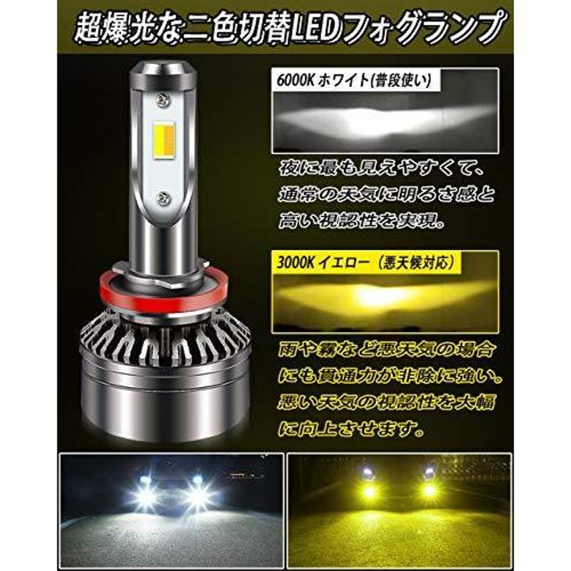 超格安一点 超爆光 H11 LEDフォグランプ ホワイト イエロー 2色切替 2