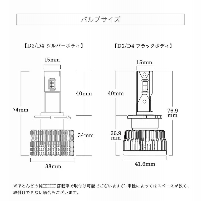 ☆HID屋 LEDヘッドライト 12200lm 6500k ホワイト ☆ fkip.unmul.ac.id