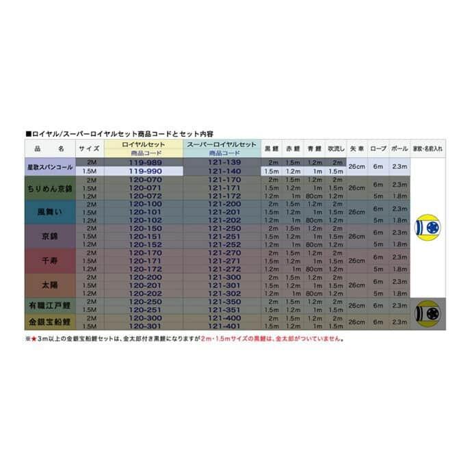 こいのぼり 徳永鯉 鯉のぼり ベランダ用 1.5m ロイヤルセット 星歌スパンコール 撥水加工 ポリエステルサテン 家紋・名入れ可能 119-990