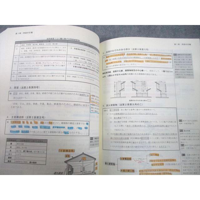 UB12-088 総合資格学院 令和4年度受験 1級建築士 必修項目習得講座テキスト 2022年合格目標 23S4D