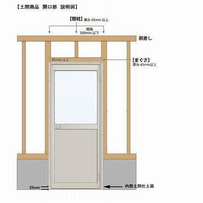 アルミサッシ YKK 半外 勝手口ドア 框ドアタイプ W650×H1840 