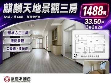 天天回家看著開闊視野放鬆？金門街12樓邊間景觀3房｜新北市板橋區金門街