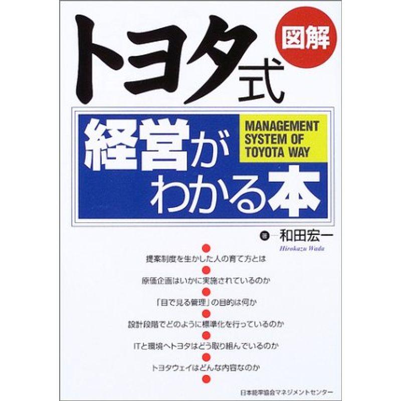 図解 トヨタ式経営がわかる本