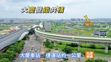 住宅用地|獨賣️13期大面寬角地、大慶站約一公｜台中市南屯區樂田段