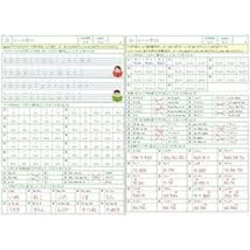 楽しく学習小学国語 ７教材完全セット 改訂版ひらがな カタカナ 漢字 文法 言葉 文章 作文 古文 漢文 ローマ字などを効率良く学習