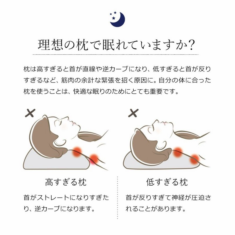 枕 まくら 高さ調整 日本赤十字社医療センター 脊椎整形外科部長