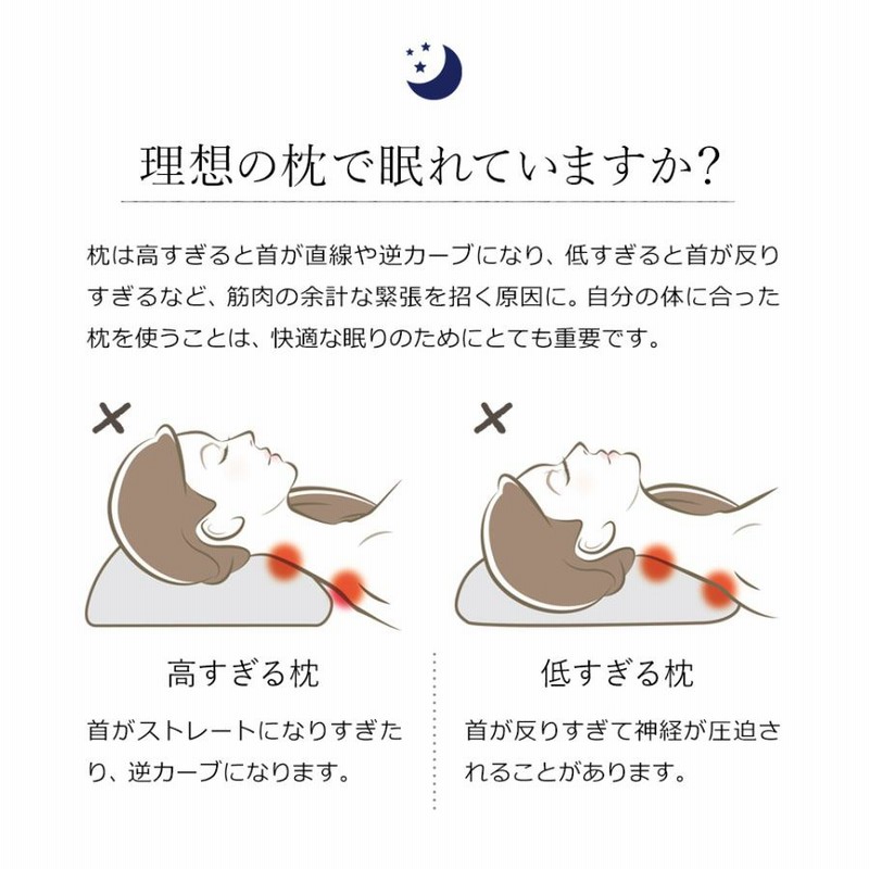 枕 まくら 高さ調整 日本赤十字社医療センター 脊椎整形外科部長監修