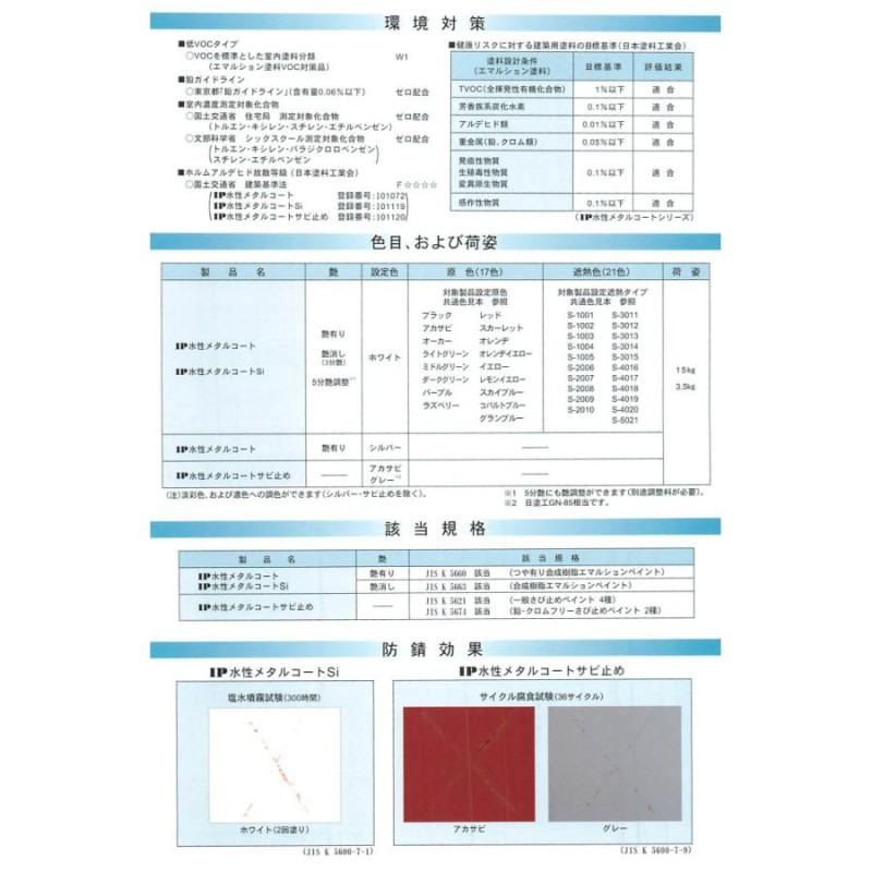 IP水性メタルコート 原色 3分艶 15kg(約60平米/2回塗り) 鉄部塗料 金属