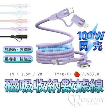 四合一 磁吸收納數據線 100W 6A 快充線 馬卡龍 傳輸線 USB Type-C 回彈收納 車載充電線 適用ipad