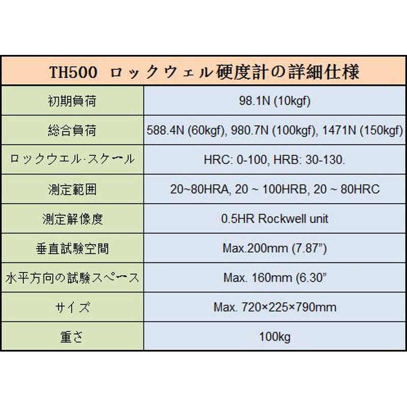 TIME ロックウェル硬度計TH500 | LINEショッピング