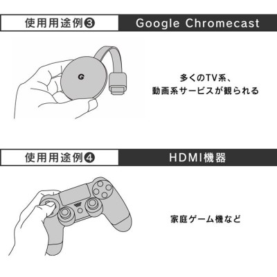 レクサス RX】ビートソニック デジタルインプットインターフェース レクサスRX用 HVXL01 / 純正モニターにHDMI入力で高画質デジタル映像が映る！  | LINEブランドカタログ