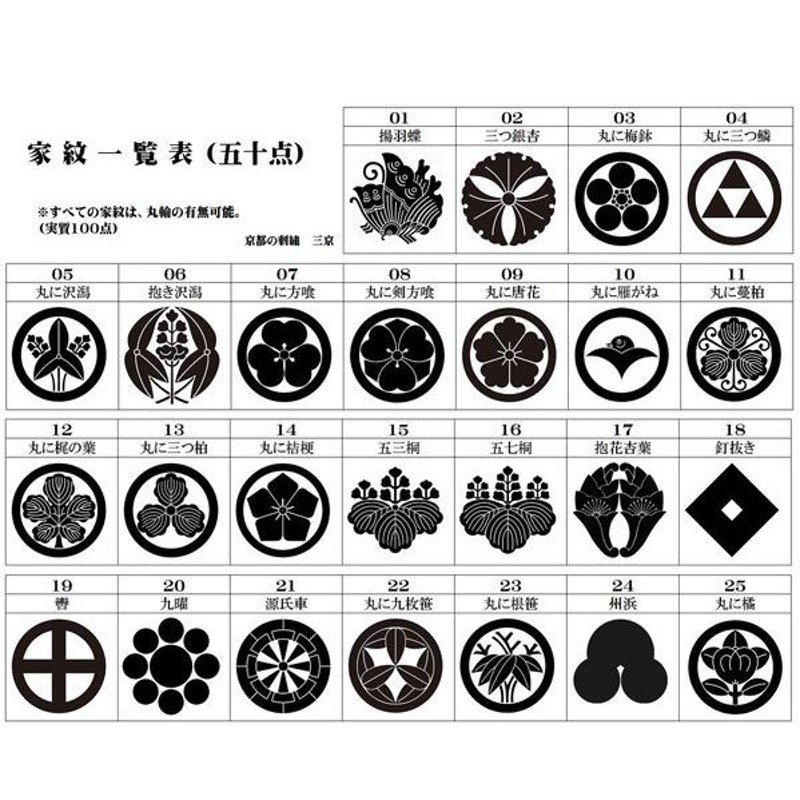 風呂敷 正絹風呂敷 京都 白山紬 二巾（70cm） 並生地/重目生地 日本製 別誂え 家紋入り風呂敷 家紋入れ 名入れ | LINEショッピング