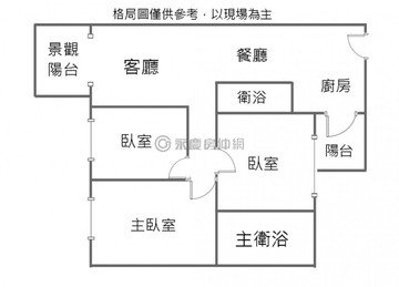降價/楠梓高大特區/水丰光/三房景觀/平移車位｜高雄市楠梓區大學三十三街