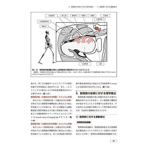 外来整形外科のための 運動器症候学の理学療法