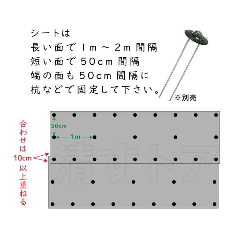 シンセイ　LINEショッピング　防草シート　1mx10m