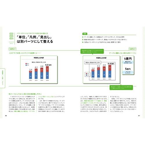 一生使えるプレゼン上手の資料作成入門