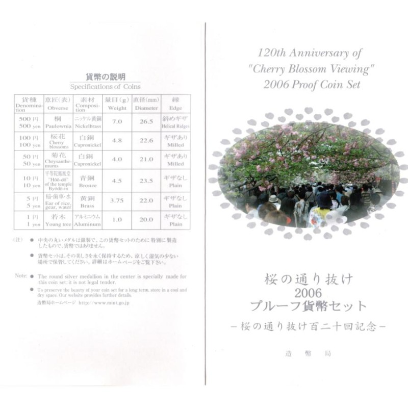 大手毬 OHTEMARI 桜の通り抜け 2006プルーフ貨幣セット【純銀メダル入り】銀約20g 額面666円 | LINEショッピング