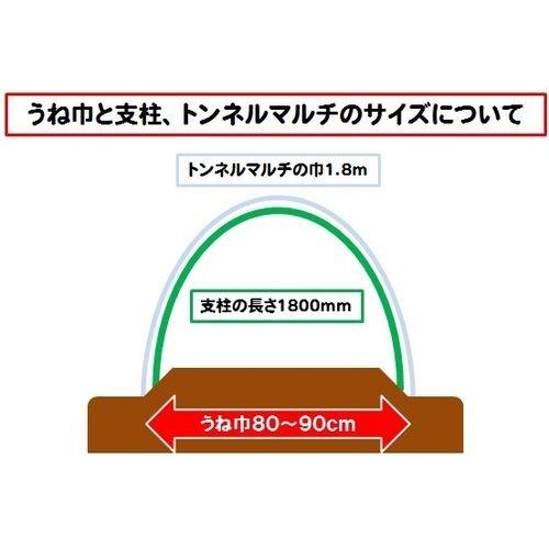 渡辺泰 ぽかぽかシート 透明穴あき 透明 厚0.04mm巾1.8m長10m