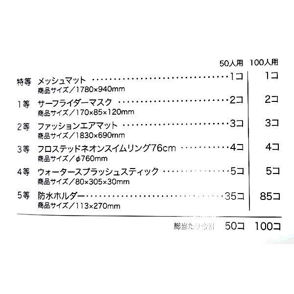 夏アイテム抽選会 50人用