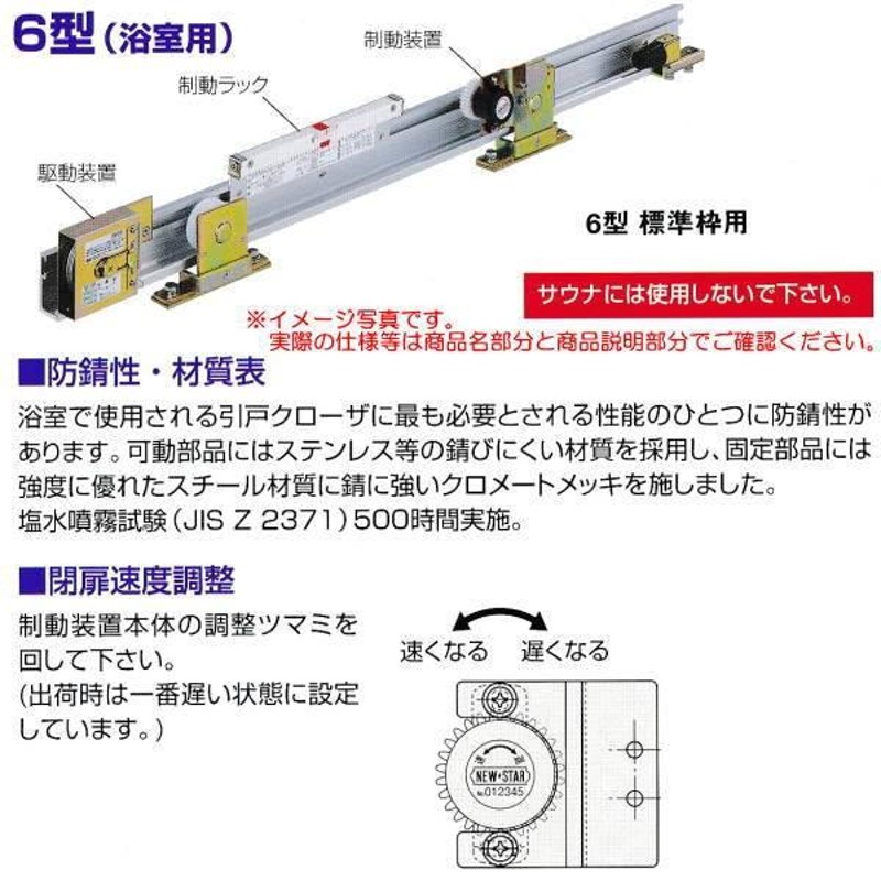 日本ドアーチエック製造 引戸クローザー R3型 NS3GATASV - 材料、部品