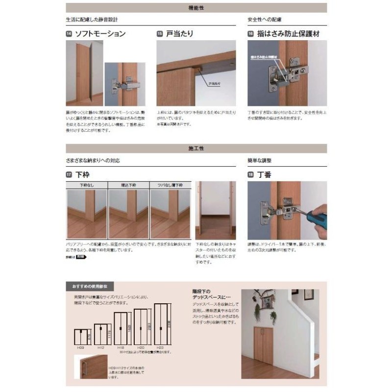 室内建具 ＬＩＸＩＬ クローゼット折れ戸 W734×H2023 （0720） LAB ２枚建 「ラシッサS Crea」 - 工具、DIY用品