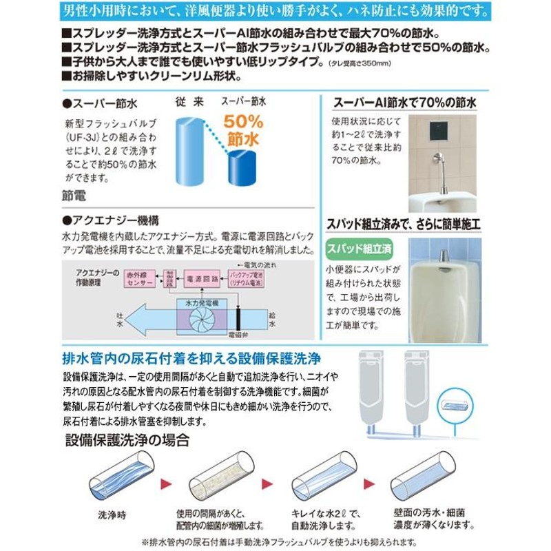 秀逸 U-331RM UF-3J UF-300WP INAX LIXIL トラップ着脱式小形ストール小便器 床排水 フラッシュバルブ 