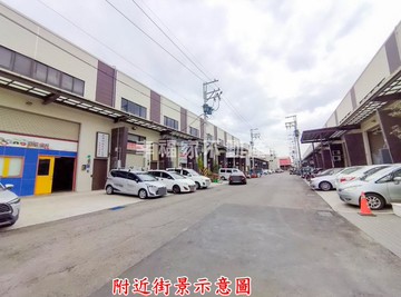 裕農路太子城工業廠房｜台南市仁德區太子路