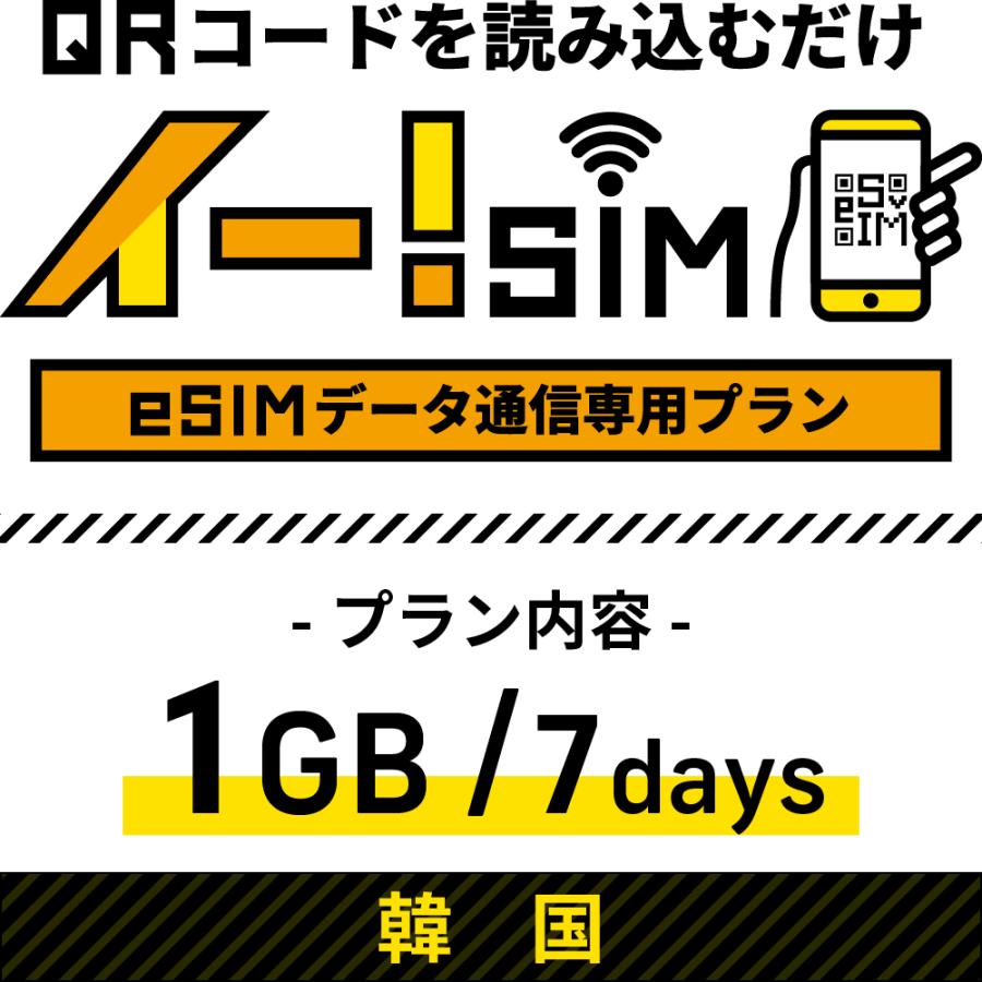 eSIM イー!SIM