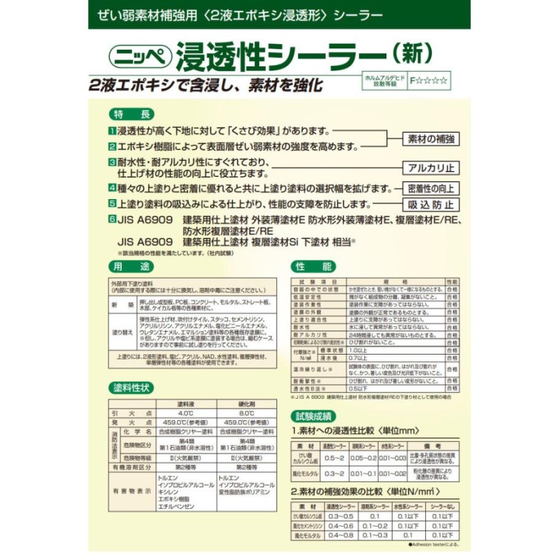 浸透性シーラー(新) 16kgセット(約100平米/1回塗り) 2液形 エポキシ樹脂 浸透性 下地補強用塗料 くさび効果 日本ペイント  LINEショッピング