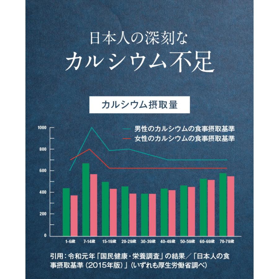 アーモンド小魚 こざかなッツ かるりの 350g 2種類から選択⇒定番のプレーン無添加（味付なし）